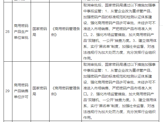 电工进网作业许可证取消,今后统一核发电工证